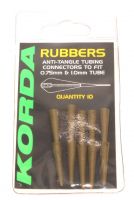 Korda 