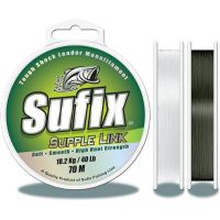 Sufix 